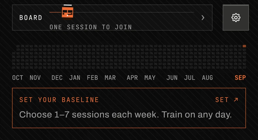 The top of baseline’s home screen: a BOARD strip reading ONE SESSION TO JOIN, a year of activity as a grid, and a card that reads SET YOUR BASELINE. Choose 1 to 7 sessions each week. Train on any day.